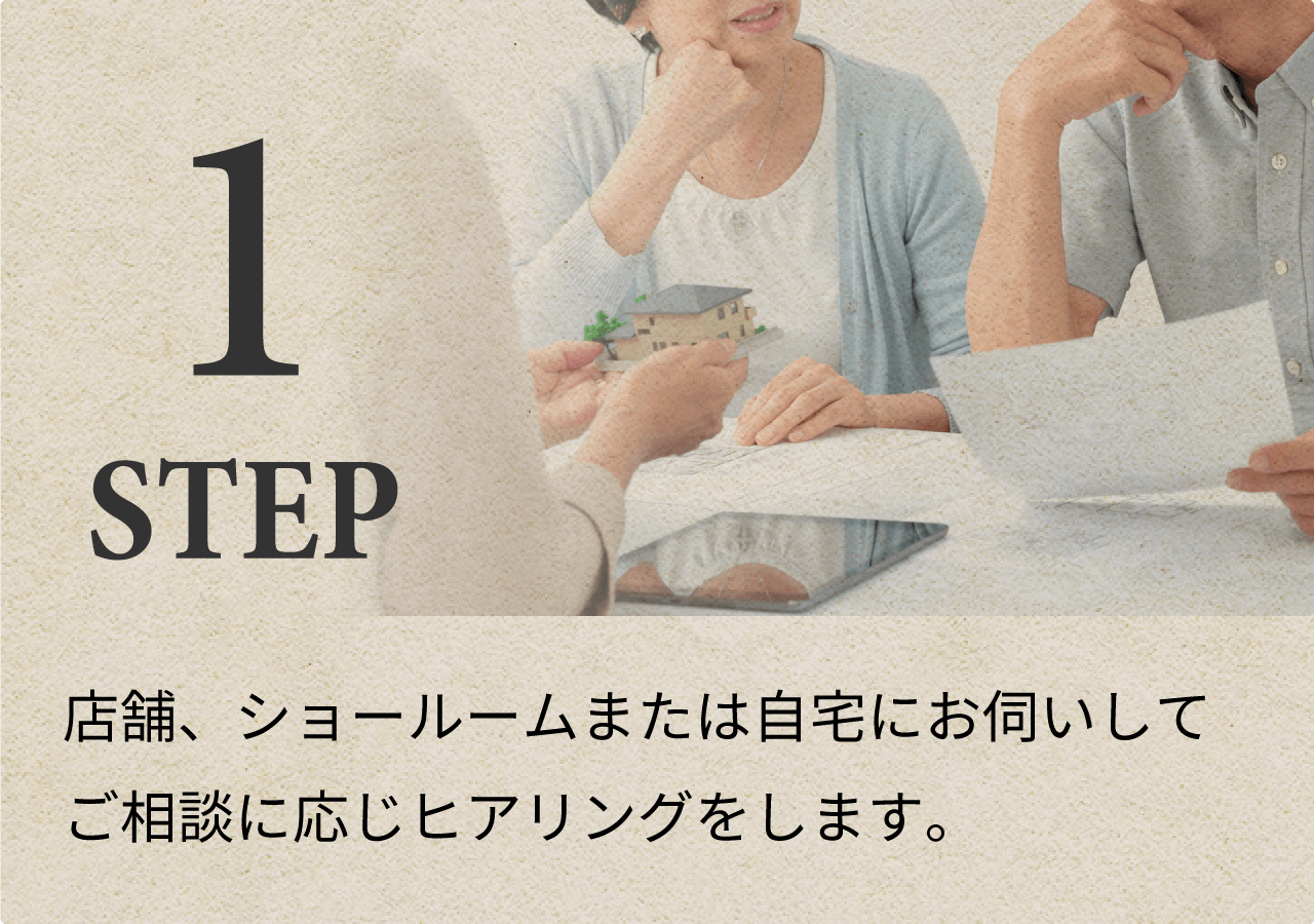 ご相談・ヒアリング