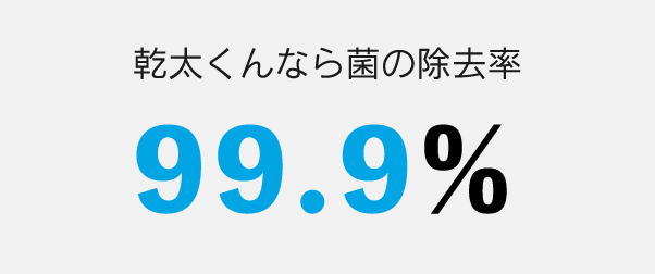 ガス衣類乾燥機　乾太くん 菌の除去率99.9％